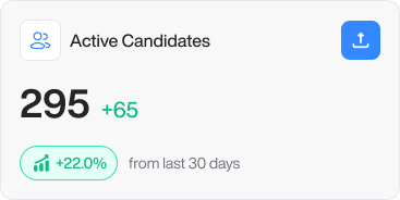 Active Candidates