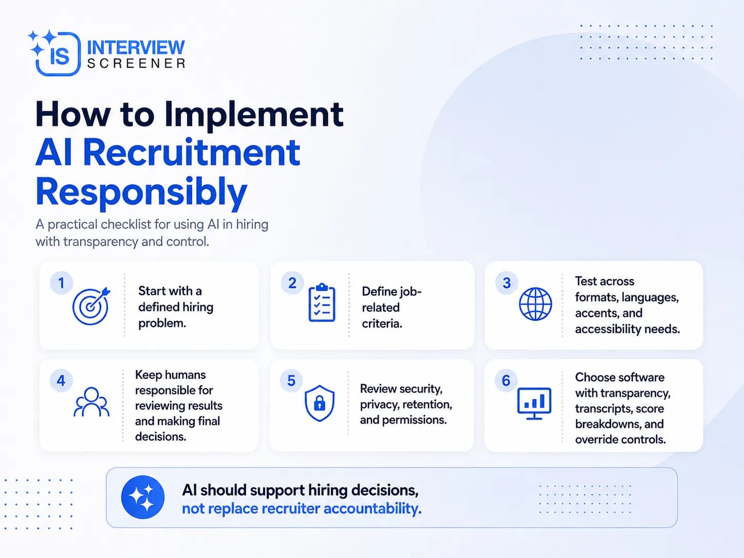 How to Implement Al Recruitment Responsibly